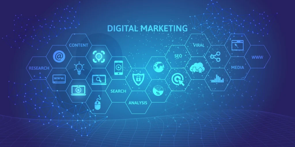Digital Marketing The Digiscape